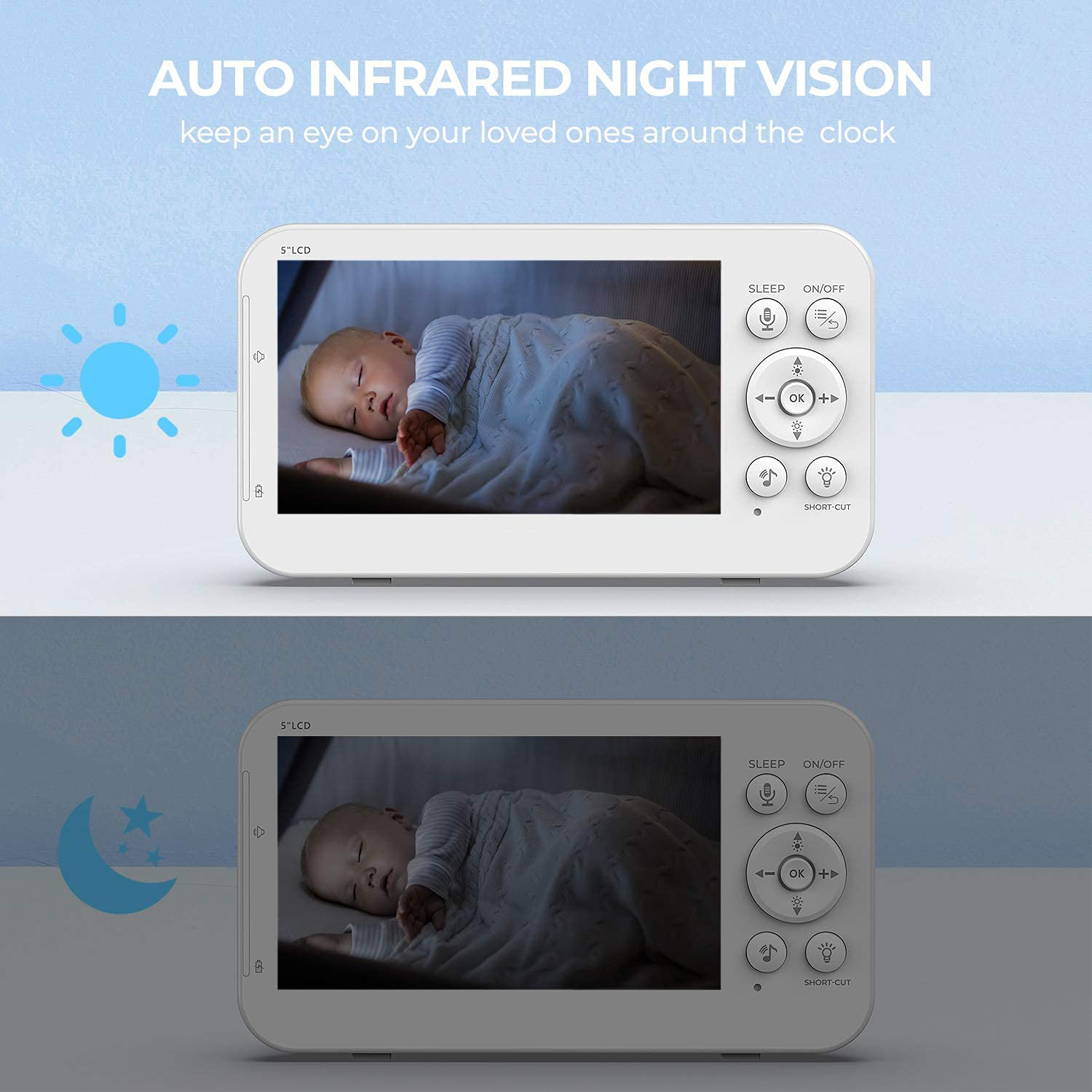 Monitor para Bebés con Pantall - Wireless Baby Monitor reseña y precio